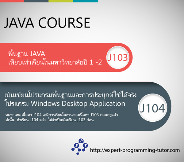 java2